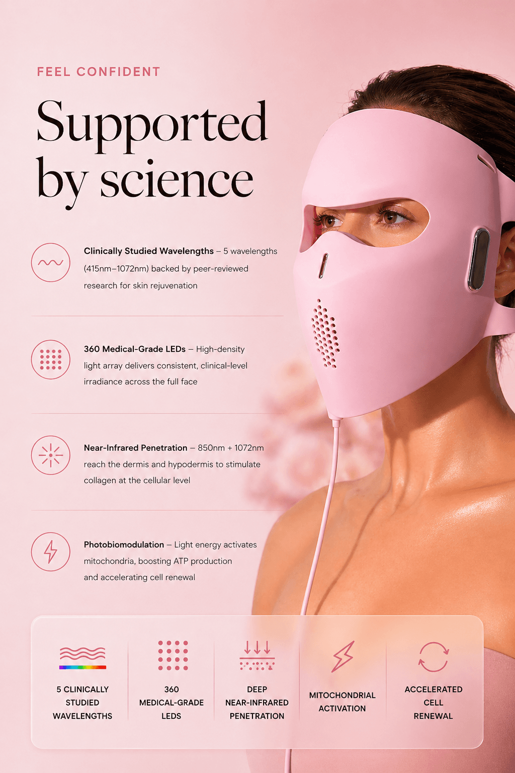 Red Light Rejuve science infographic 1